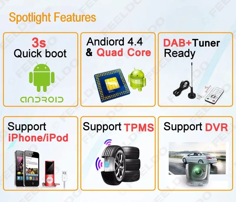 Best LEEWA 6.2"inch Universal 2DIN Android 4.4.4 Quad Core Car DVD Player With GPS Navi Radio For Nissan/Hyundai #CA2420 2