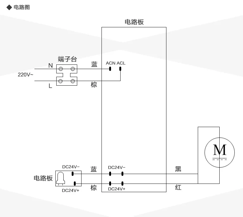 Вентилятор для ванной Кухня перегара Вентилятор mute общий потолок вентилятор удалить TVOC HCHO PM2.5