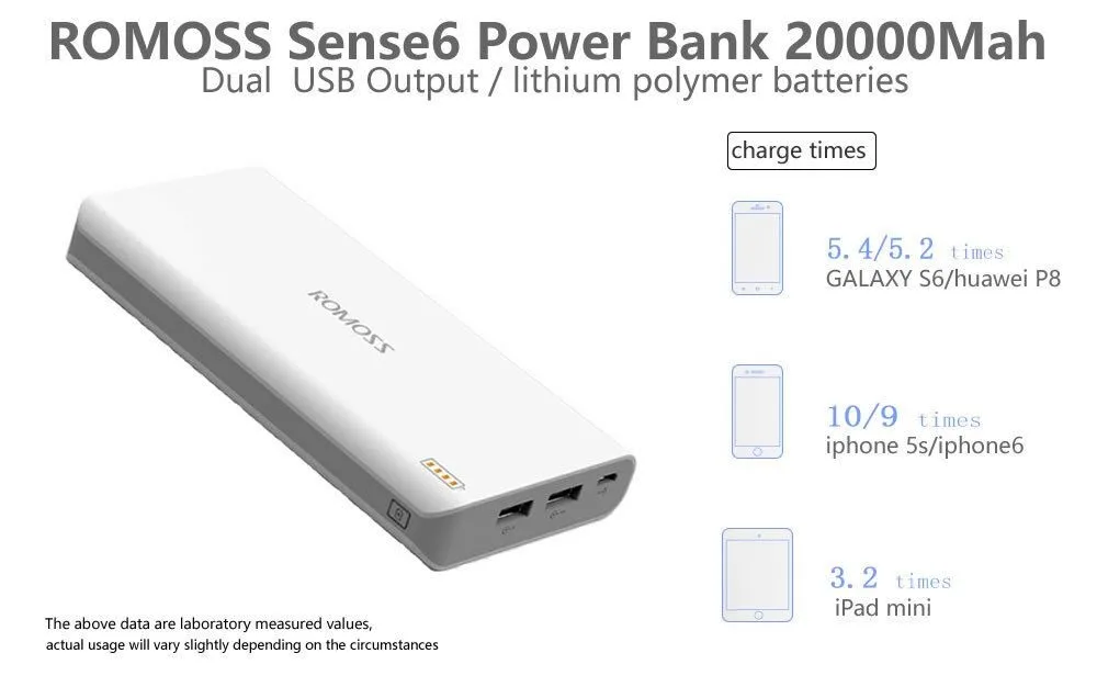 romoss sense 6