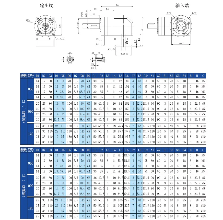 PVF 3