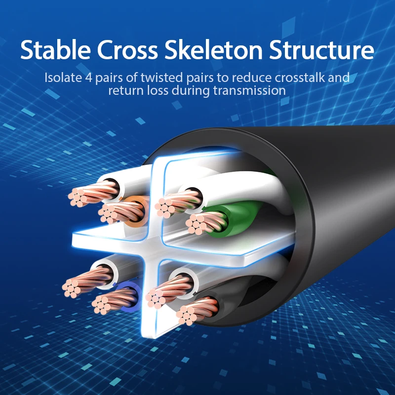 Vention Cat6 Ethernet Cable RJ 45 Lan Cable CAT 6 Network Patch Cable for Laptop Router PC 0.5m 1m 2m 3m 5m RJ45 Ethernet Cable