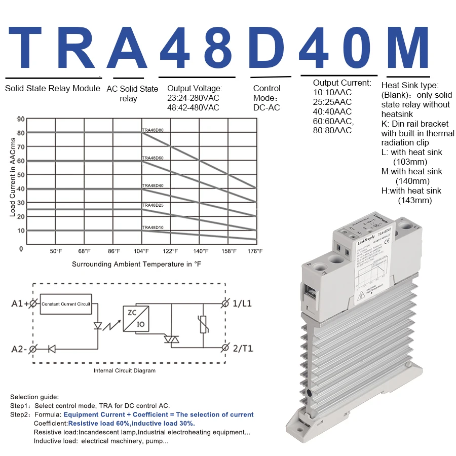 TRA-48D40M 900