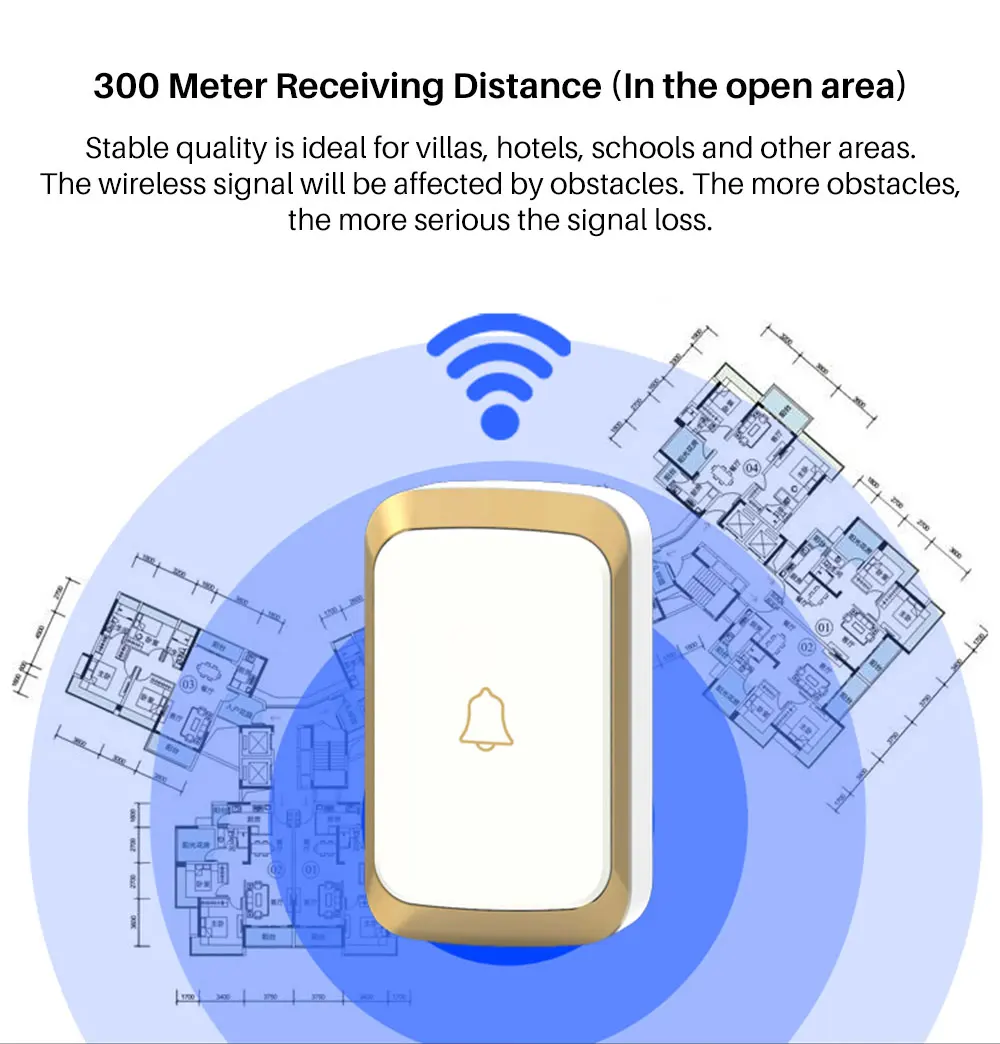 Wireless Doorbell (3)