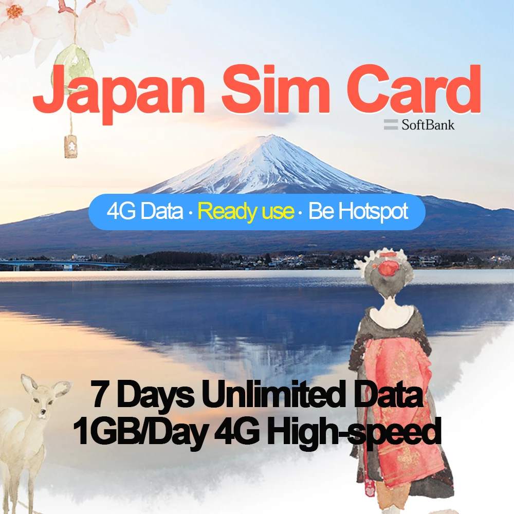 Mewfi Japan Travel Sim Card 7 Days Unlimited Data No Call Prepaid 1gb Day 4g Data Softbank Network 3in1 Mobile Phone Sim Card Mobile Phone Sim Cards Aliexpress