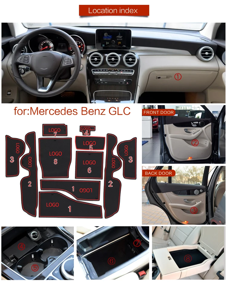 GLC