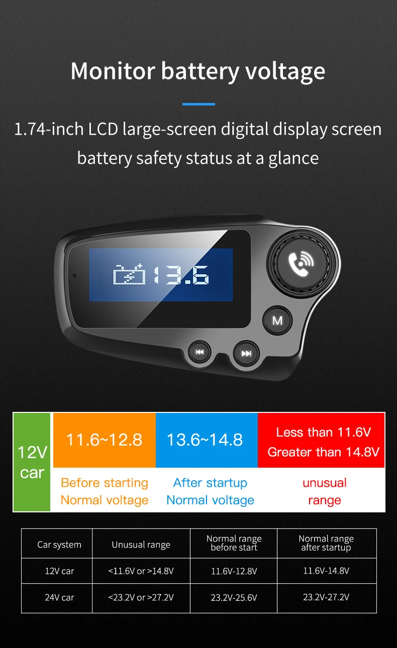 LCAV BT Hands Free lcd дисплей Mp3 Fm передатчик модулятор с Bluetooth автомобильное зарядное устройство двойной USB порт