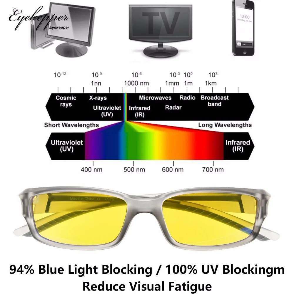 CGXM01 Eyekepper анти-синий светильник более 94% очки для компьютера, УФ и компьютер/ТВ защита от электромагнитного излучения