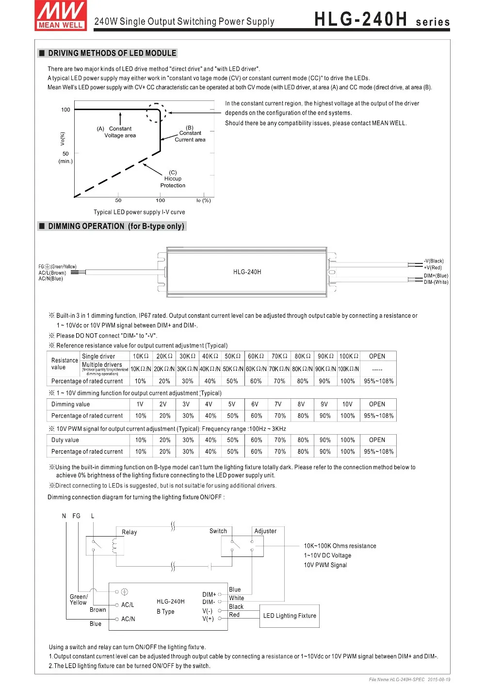 Mean well светодиодный драйвер HLG-240H-12b 12v16A 240 Вт Один выход Импульсный водонепроницаемый источник питания уличный свет PFC