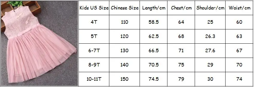 size