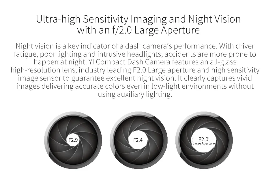 Автомобильный видеорегистратор YI Compact Dash Camera | Разрешение 2.7K | Широкий угол обзора 130° |