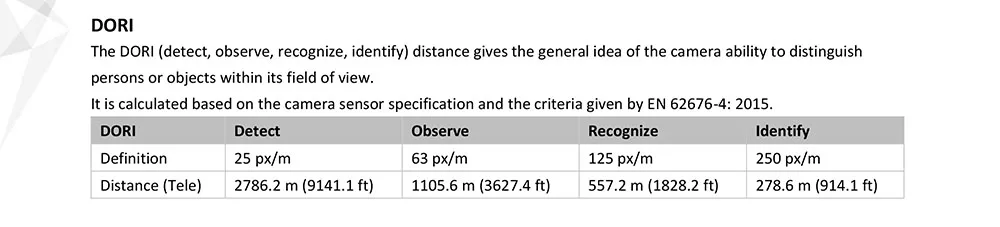 Datasheet_of_DS-2DF8436IX-AEL(W)_(C)_20181222-4