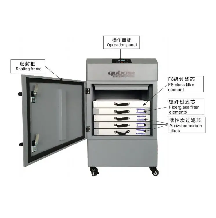Очиститель дыма DX3000III зеркальный принтер для лазерной маркировки очистка