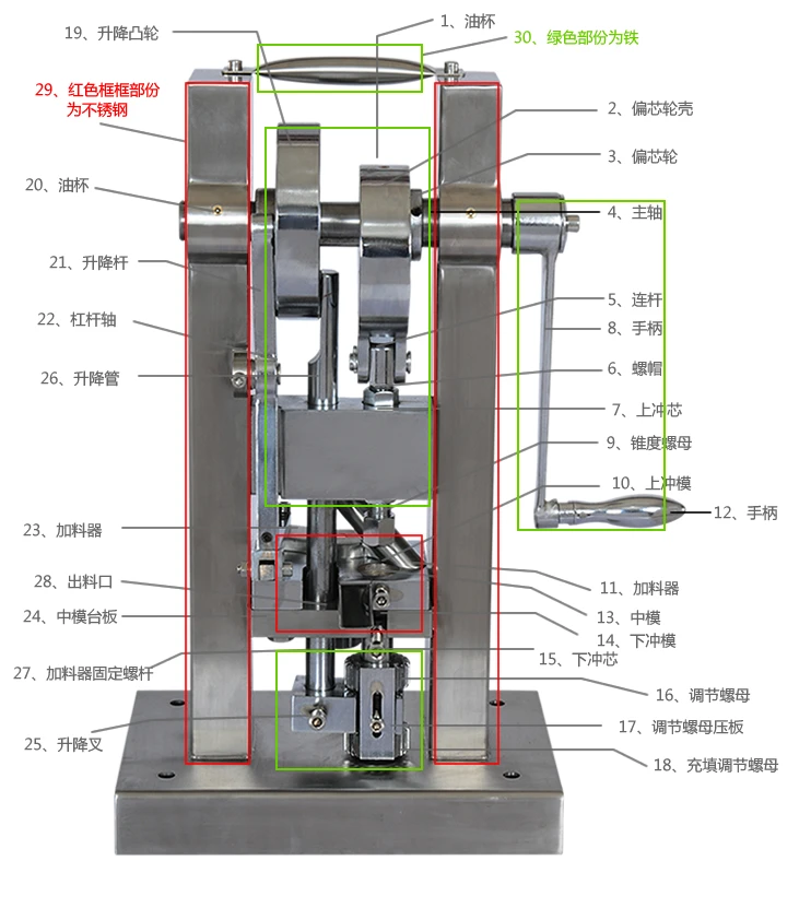 Free shipping manual pill press machine Tablet Making Machine, Tablet pressing Machine, TDP-0 tablet pill pressing machine