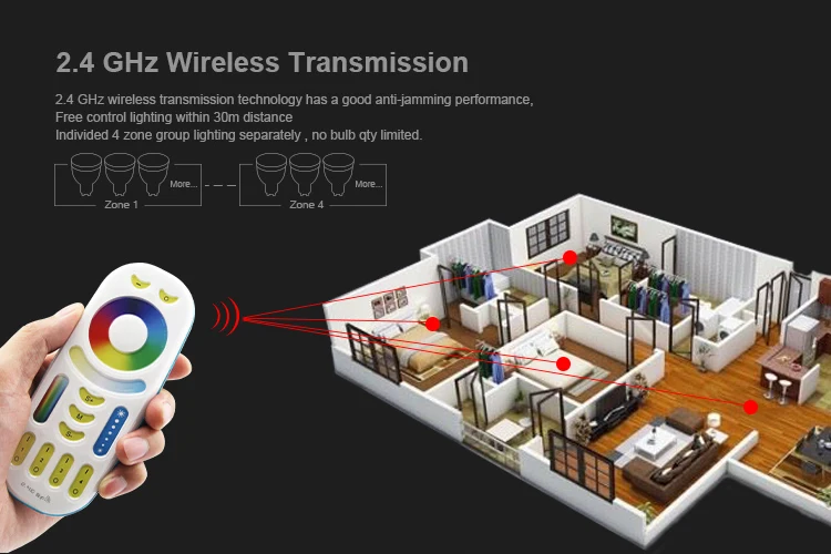 MiBOXER 2,4G беспроводной RF RGB CCT RGBWW пульт дистанционного управления FUT092/FUT095/FUT096/FUT098/FUT005/FUT006/FUT007/FUT089