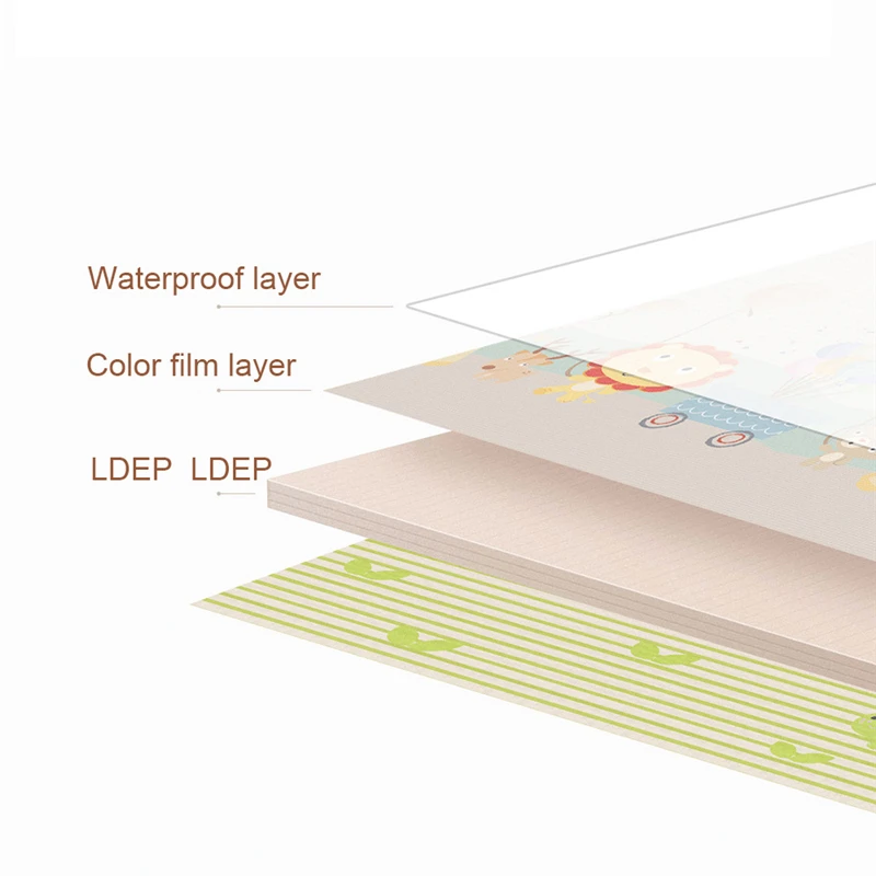 1 см толстый Детский ковер, игровой коврик, коврик-пазл, детский коврик для ползания, детское одеяло 200*180 см