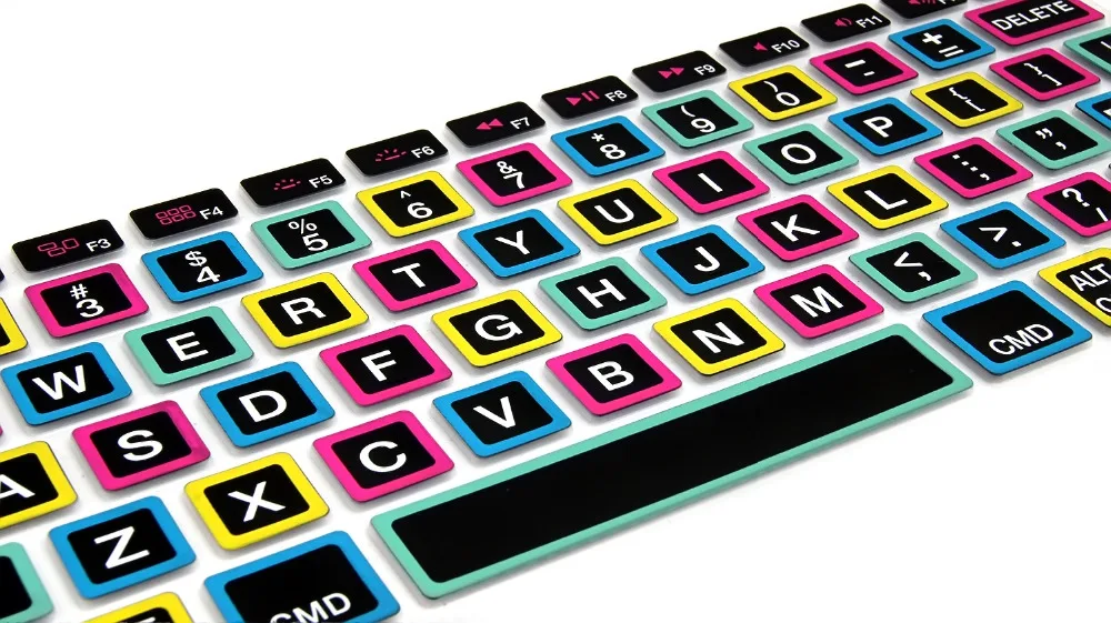Large font design Soft US keyboard stickers For US type Macbook