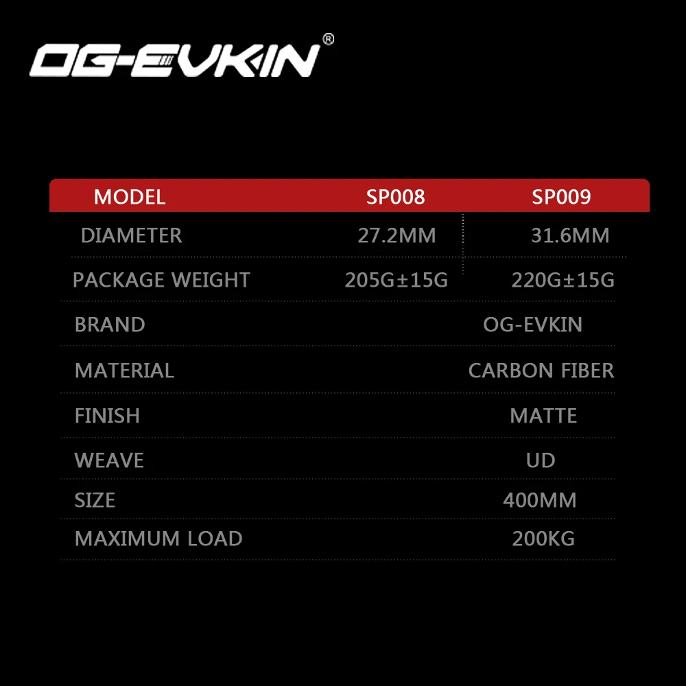 OG-EVKIN SP-008/SP-009 EPS الكربون Seatpost MTB أو الطريق دراجة Seatpost 27.2/31.6 مللي متر مقعد أنبوب 400 مللي متر canote Carbono دراجة أجزاء OG-EVKIN SP-008/SP-009 EPS الكربون Seatpost MTB أو الطريق دراجة Seatpost 27.2/31.6 مللي متر مقعد أنبوب 400 مللي متر canote Carbono دراجة أجزاء