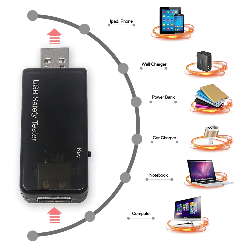 Смарт USB Амперметр зарядное устройство Доктор батарея для телефона тестер тока детектор напряжения 3 в 9 в 12 В 24 в 30 в светодиодный вольтметр