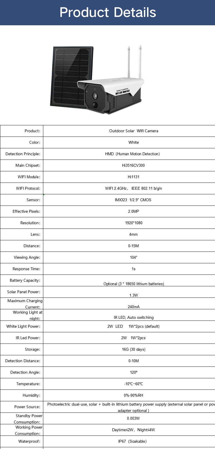 SmartYIBA ip-камера на солнечной батарейке 1080P 2MP Wifi беспроводная наружная камера системы безопасности с PIR ночного видения Водонепроницаемая камера наблюдения