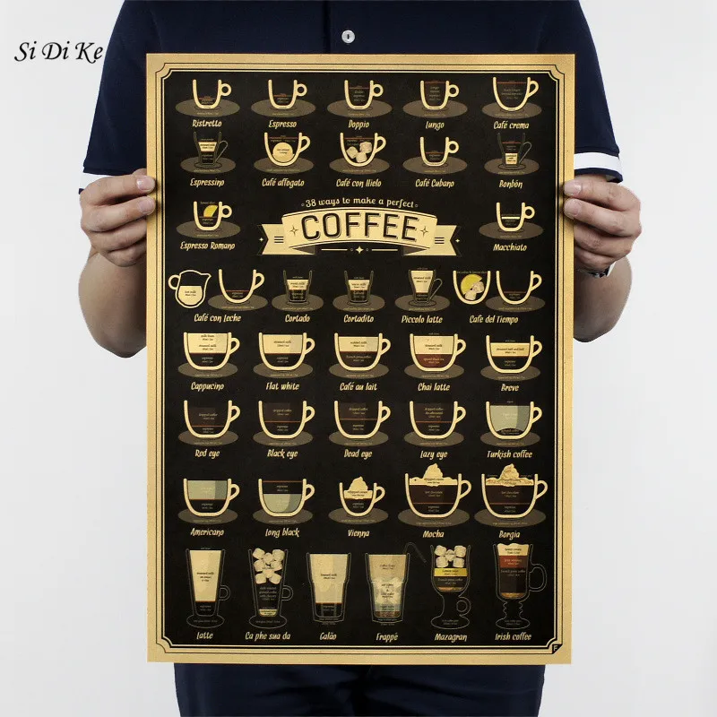 

Si Di Ke 1pcs Brand New Art Poster Cafe Home Decor Coffee Menu Coffee Tea Wall Paper Poster
