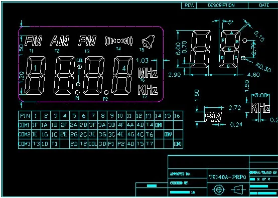 1 шт.-10 шт. радио lcd/SC3610 специальный lcd/частотный дисплей/Частотомер