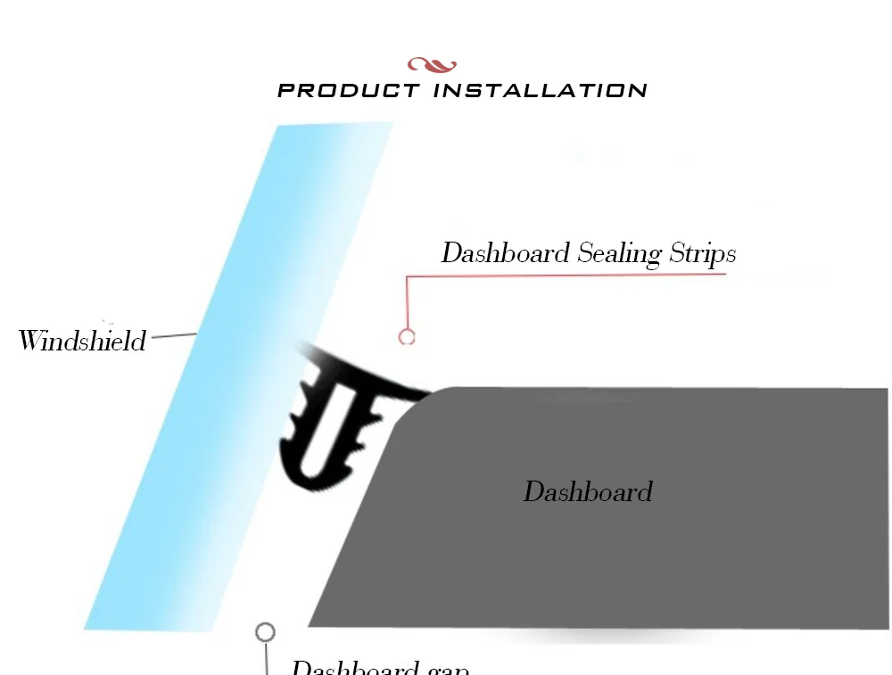 Лобовое стекло Приборная панель автомобиля Среднее уплотнение полосы для Toyota Honda Ford BMW hyundai KIA универсальный интерьер автомобильные аксессуары-Стайлинг