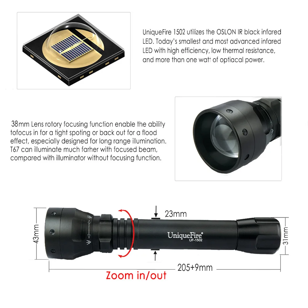 UniqueFire 1502 Zoom инфракрасный светодиодный светильник Вспышка 3 режима ИК 940NM ночное видение 38 мм выпуклая линза фонарь светильник для охоты