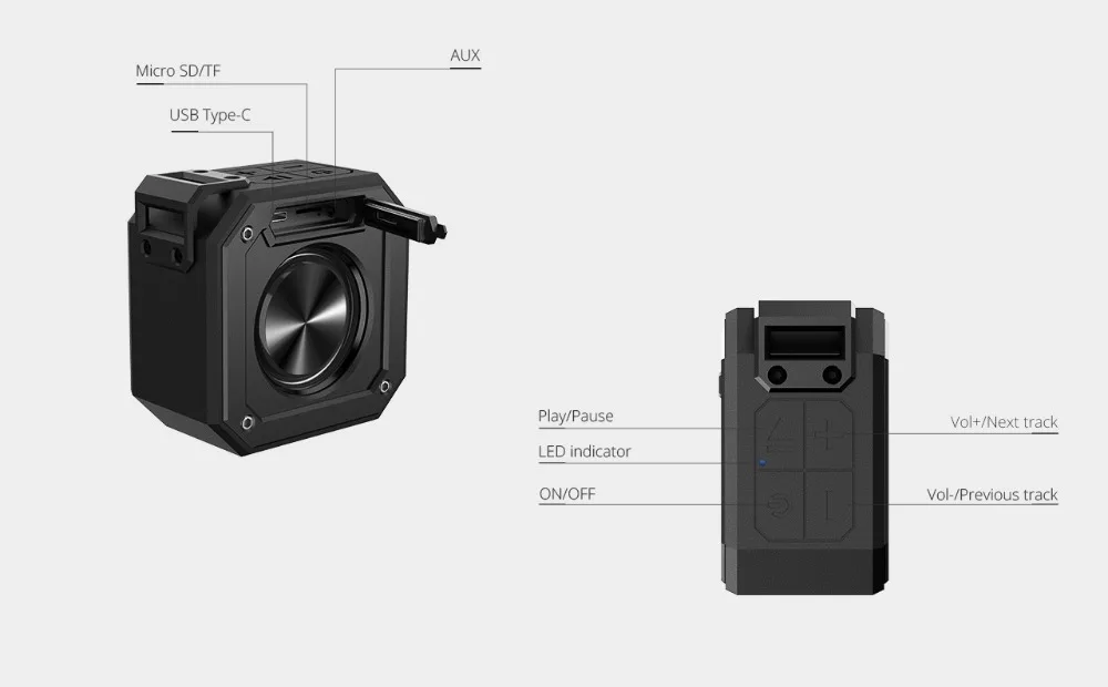 Tronsmart элемент паз(Force Mini) Bluetooth Колонка IPX7 водонепроницаемый 24 часа воспроизведения Саундбар портативный динамик