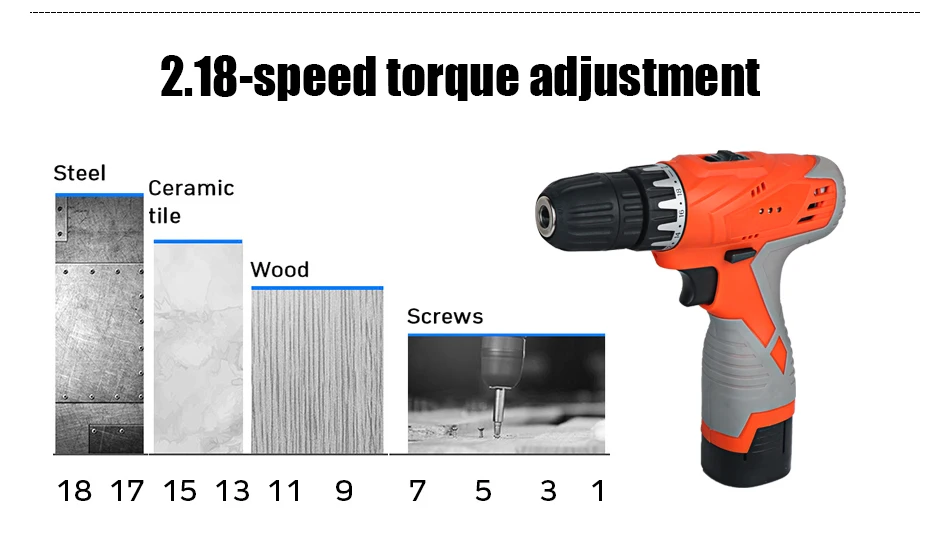Tungfull 18 В литиевая батарея перезаряжаемая ручная дрель электрическая дрель многофункциональная бытовая электрическая отвертка электроинструмент