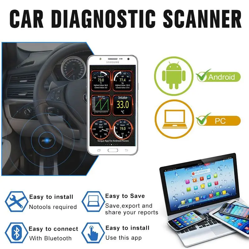VicTsing Car Auto Diagnostic-Tool OBDii Wireless ELM327 Code Reader Scan Bluetooth Engine Diagnostic Tool for Android ELM 327    (24)