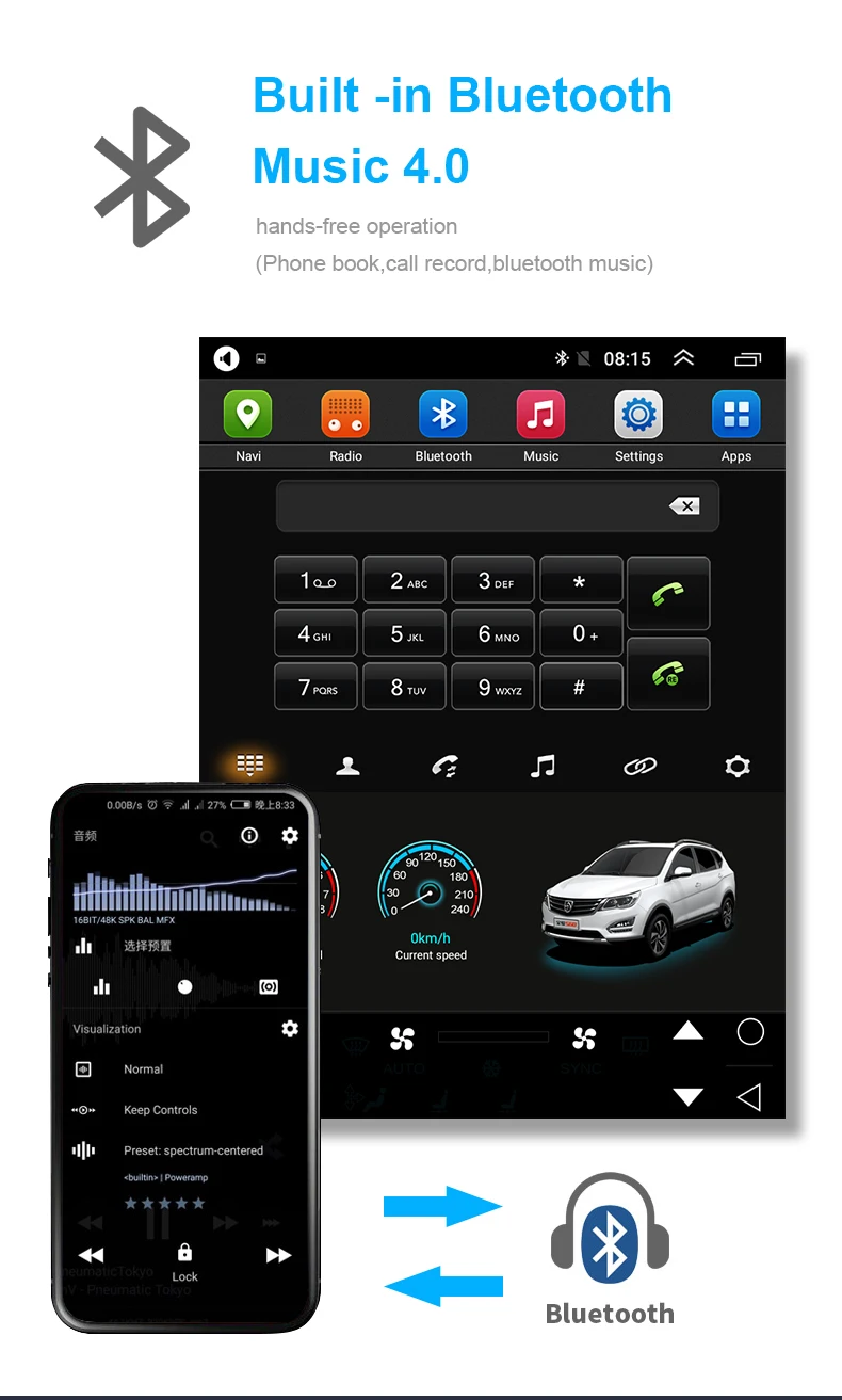 64GB Android8.1 Tesla стиль Автомобильный gps навигатор для Ford Mondeo 2007-2010 yea вертикальный экран gps Мультимедиа Радио navigaton
