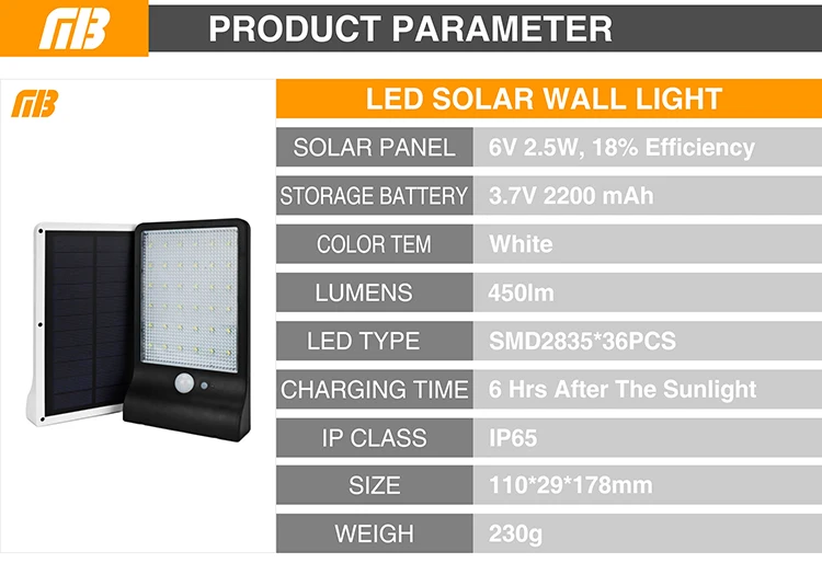 LED Solar Wall Lamp_03