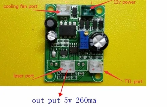 12V 500 МВт 405NM синий фиолетовый лазерный модуль лазерная гравировка, с ttl контроль лазерной трубки диода Фокус регулируемый+ очки