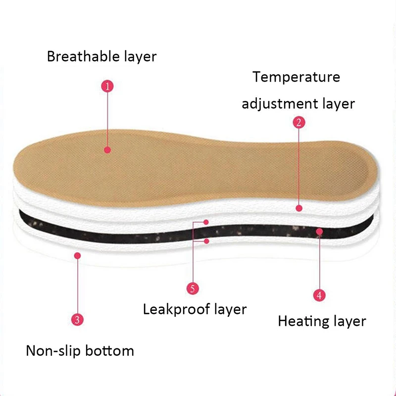 1 пара, зимние Самонагревающиеся стельки, теплые нагревающиеся стельки, теплые стельки для ног, подкладка для сапог для женщин и мужчин