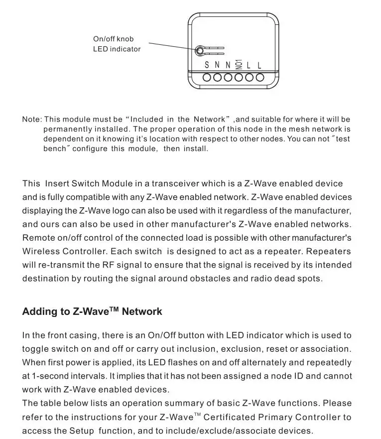 Zwave 868,42 МГц умный дом Z-wave Большой силовой вставной смарт-модуль управления выключателем TZ78 одиночный релейный переключатель управления освещением