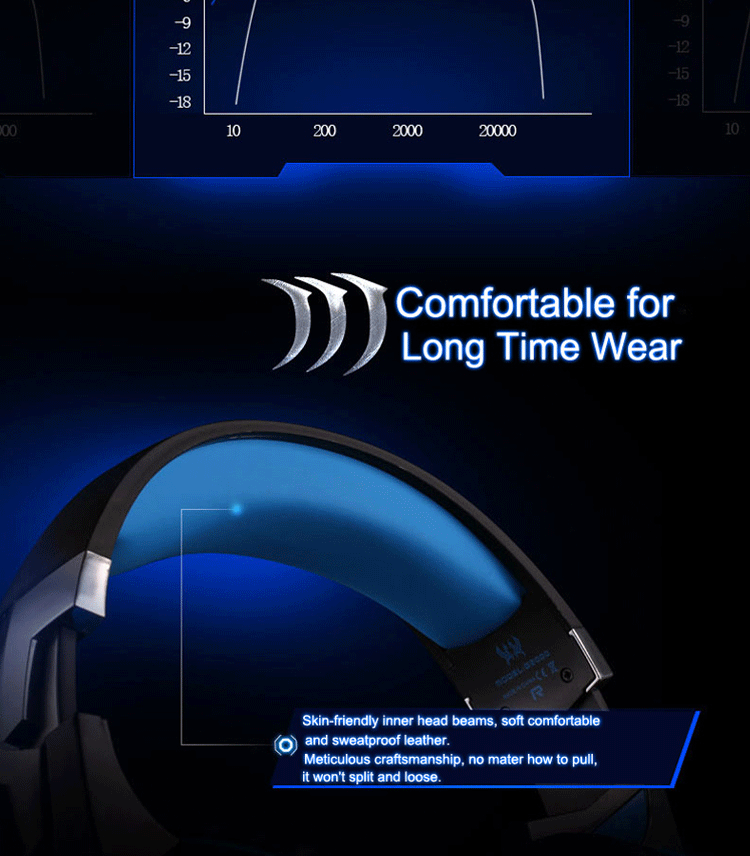 Каждый 3,5 мм Gaming Headset микрофон наушники со светодиодом G2000B для ноутбука PS4 Xbox One 360E