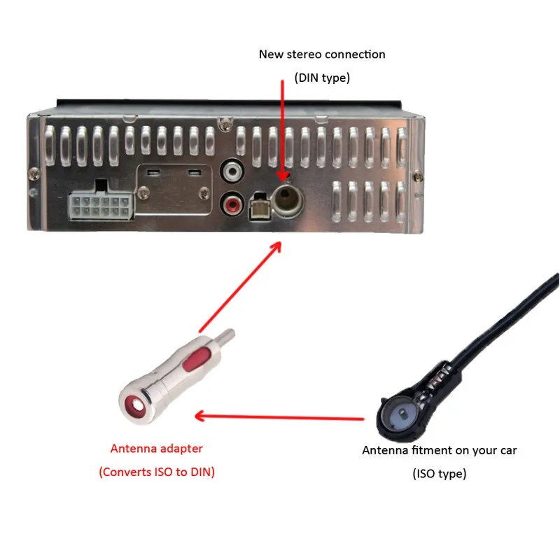 Автомобиль-Стайлинг Универсальный красный ISO к DIN мужской автомобильное радио стерео антенна адаптер Антенна разъем адаптер для DIN автомобиля
