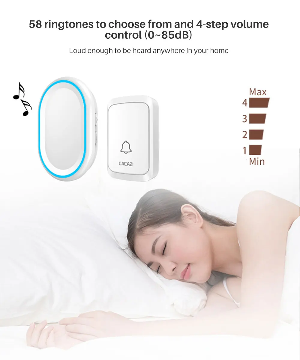  Wireless Doorbell (9)