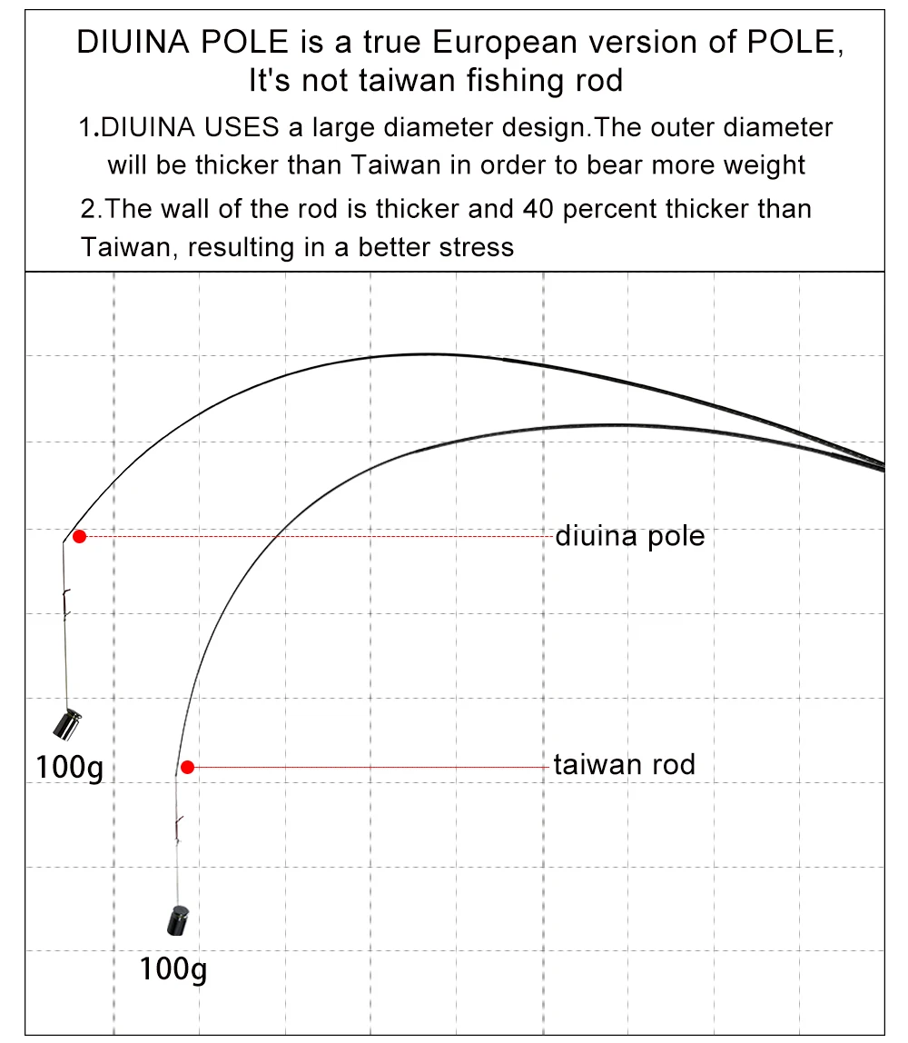 pole_03