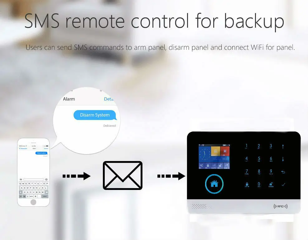 Yobangsecurity сенсорной клавиатурой Беспроводной RFID WI-FI gsm App Офис охранной сигнализации IP Камера Дым пожарный Сенсор