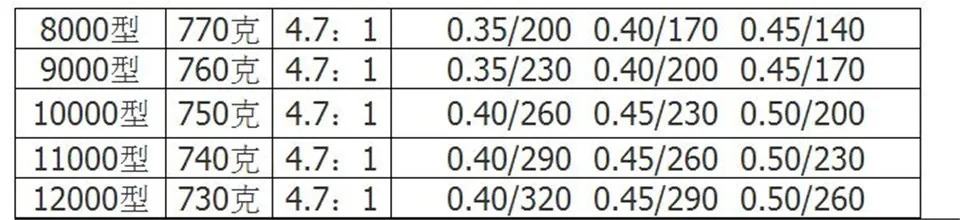 ZD9YL001 (5)