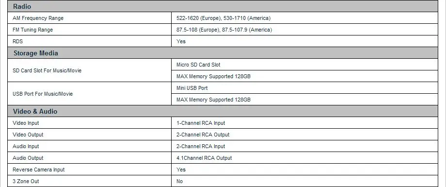 Discount 7" Android 6.0 Marshmallow OS Special Car DVD for Peugeot 3008 2009-2011 & Peugeot 5008 2009-2011 with Calling Function Support 16