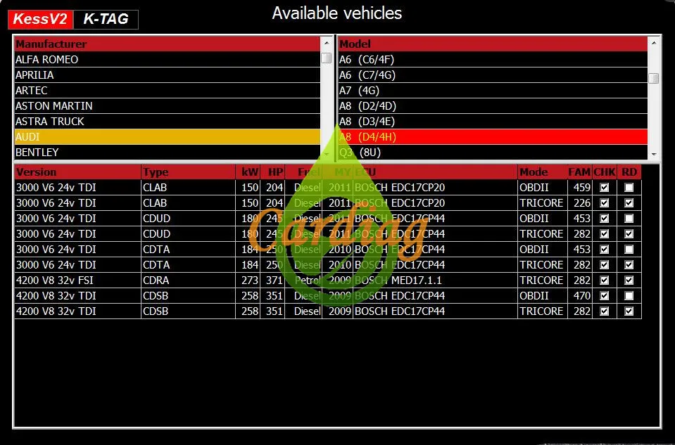 KESS 2.23-1