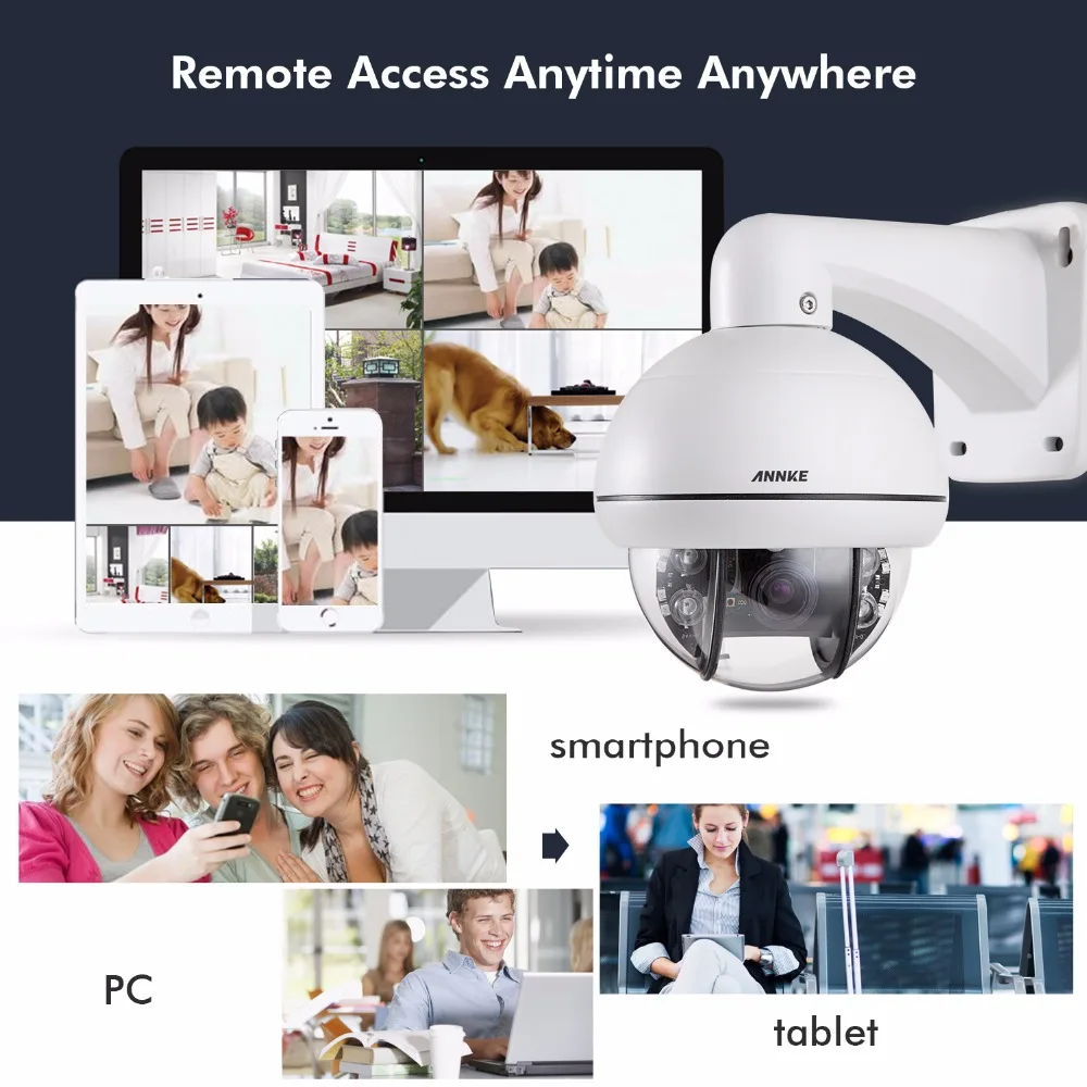 ANNKE HD AHD 720 P Мини 3X зум PTZ IR Ночное видение 30 м мониторинга погодоустойчивая камера