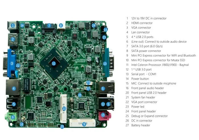 Ultra thin Nano Mini-ITX motherboard  Q1900N celeron J1900  quad core  win 10  linux  DC 12V WOL PXE
