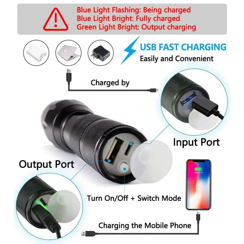 Cena Latarka taktyczna wojskowa 1000 lumenów T6 Zoomable latarka Power bank linternas wodoodporna latarka akumulatorowa o dużej mocy