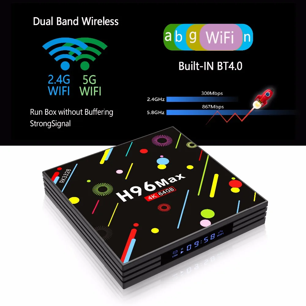 06 H96 MAX 4G 64G RK328 TV BOX-WIFI 