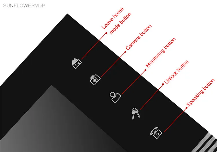 8 Гб SD карты видеодомофоны с запись 2 единицы 7 "цвет мониторы Клавиатура RFID дома домофонный дверной звонок + дистанционное управление 1V2