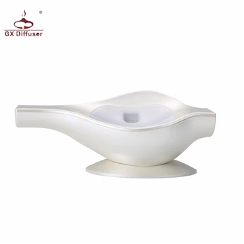 

GX.Diffuser Mini Car Air Humidifier Ultrasonic Electric Essential Oil Diffuser Household Aromatherapy Aroma Diffuser Mist Maker