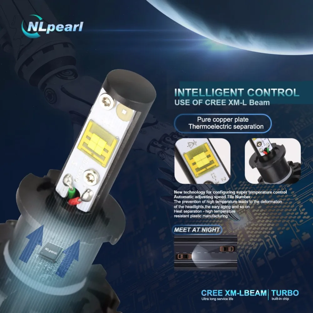 NLpearl 2 шт. 12000LM/пара V18 с чипом Cree H3 светодиодный автомобильный противотуманный
